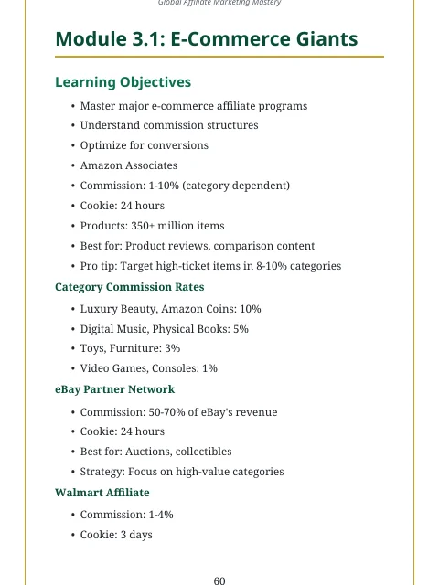 Global Affiliate Marketing Mastery (English & Arabic Edition) product image (4)