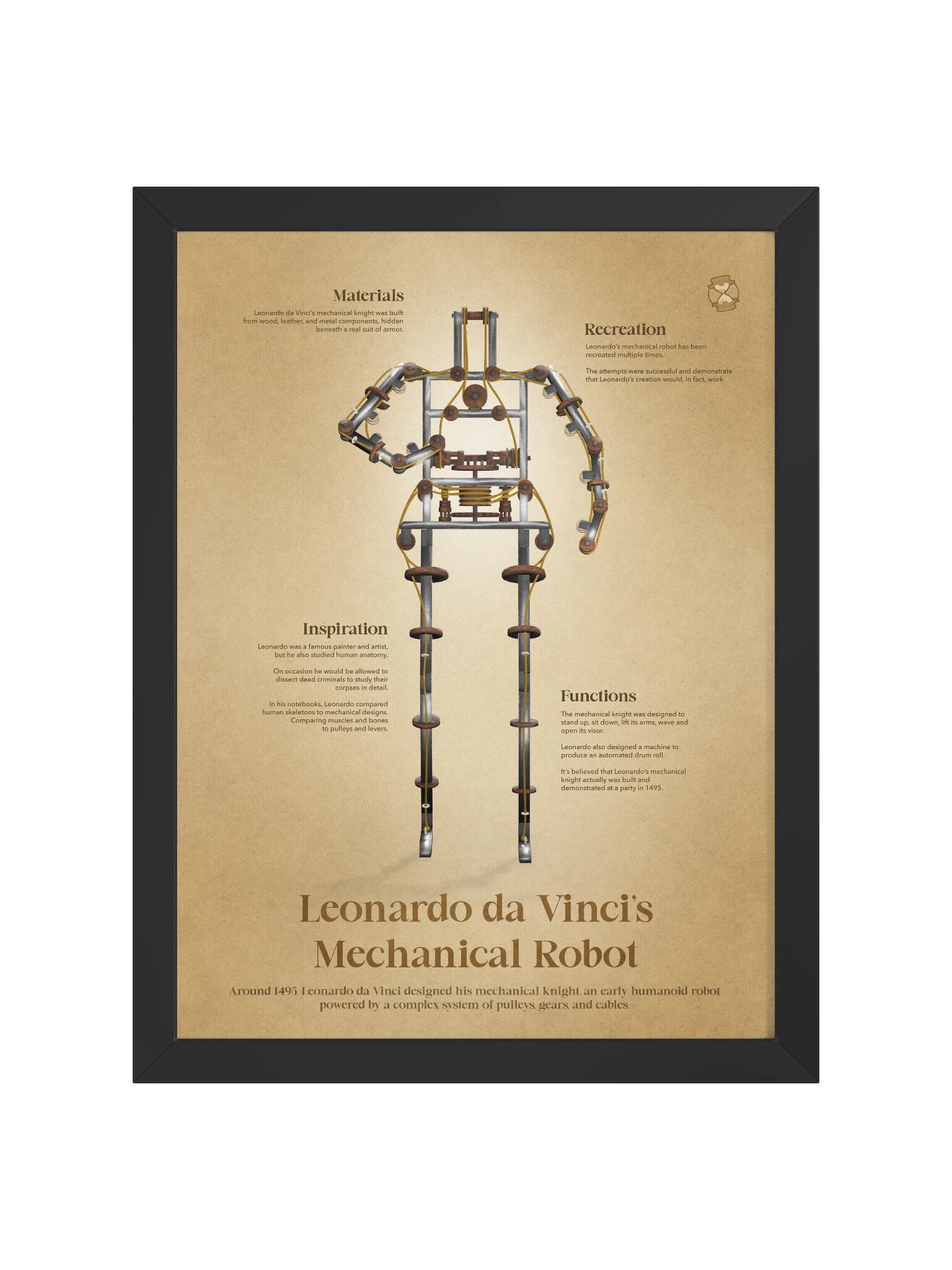 Leonardo da Vinci's Mechanical Robot (Framed poster) product image (3)