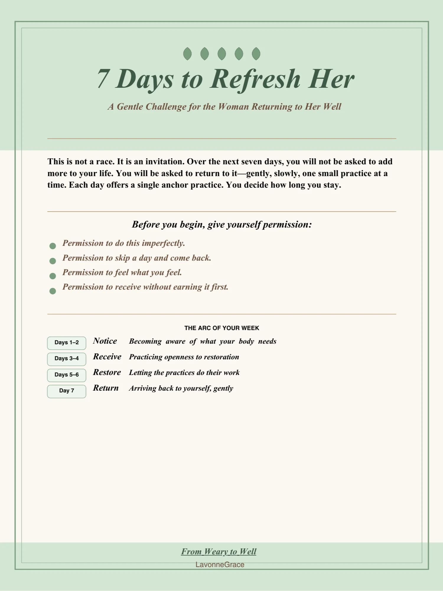 7-Day Refresh Her Challenge product image (2)