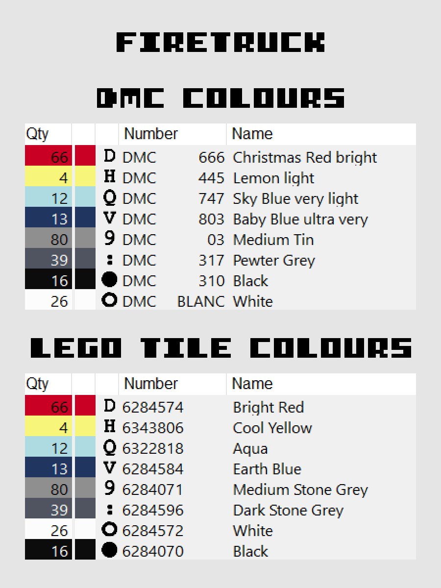 Firetruck Pixel Art product image (4)