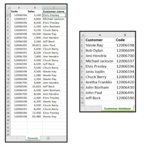 Excel formulas