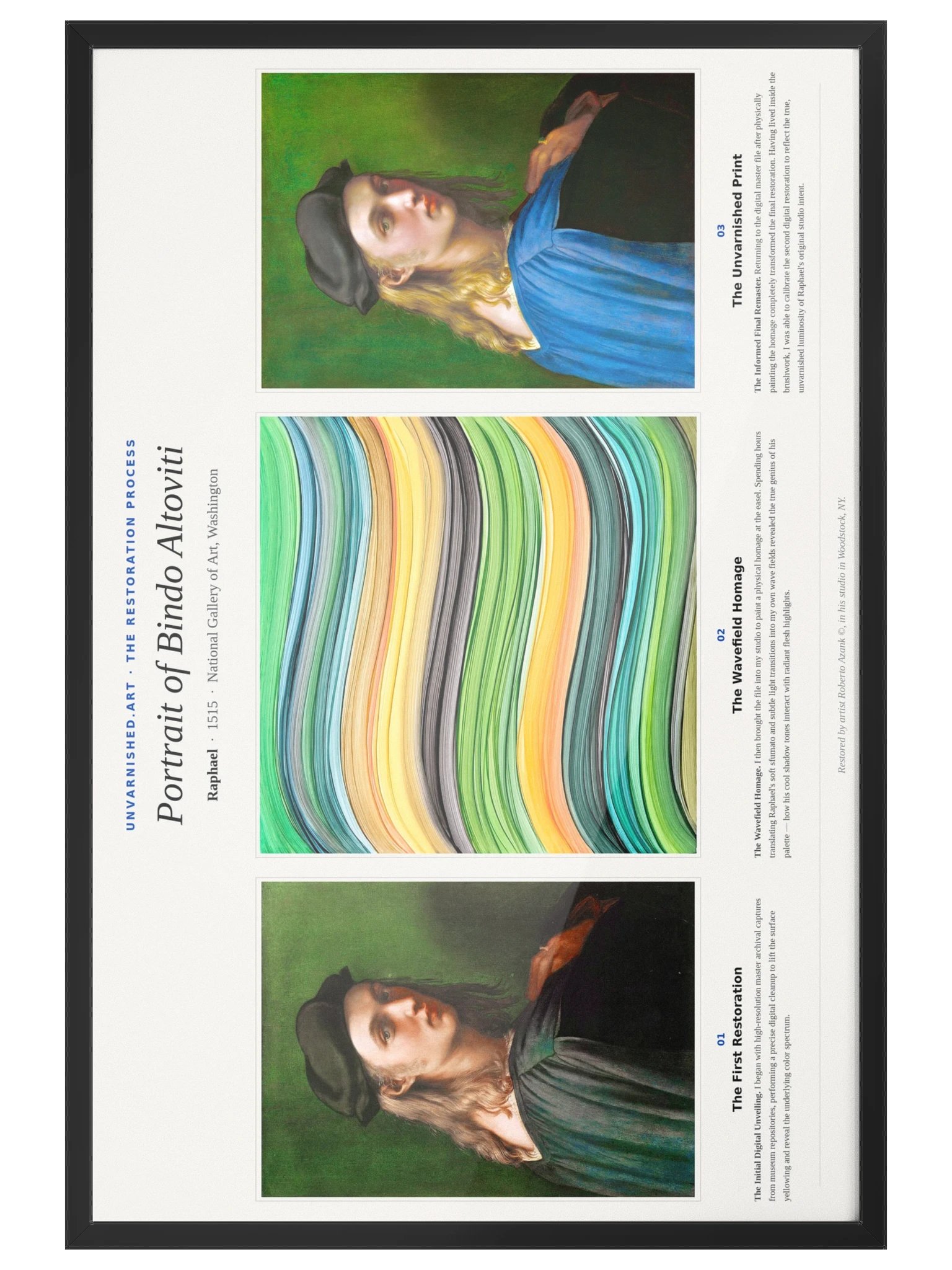 Portrait of Bindo Altoviti — Framed Process Poster product image (4)