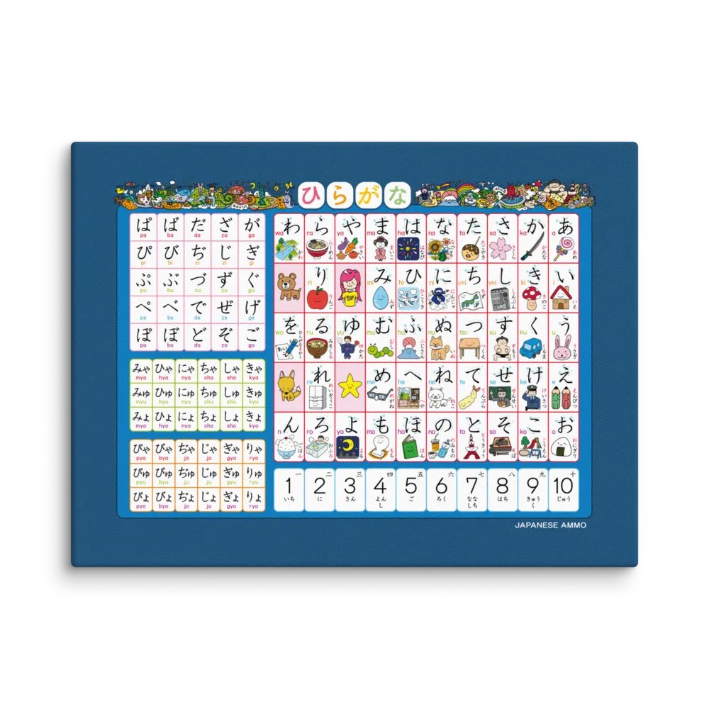 Hiragana Chart Canvas by Japanese Ammo product image (1)