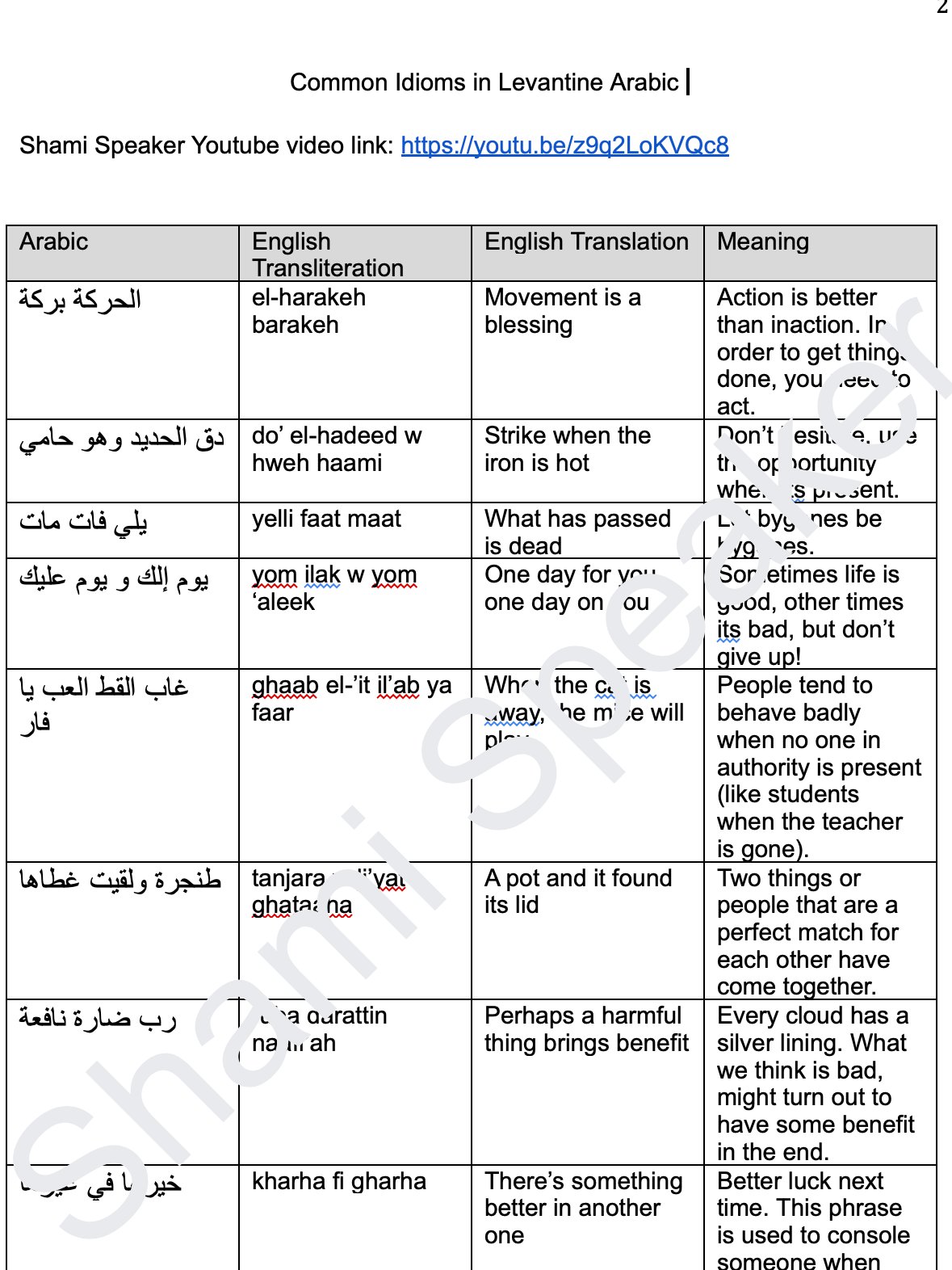 Common Idioms product image (2)