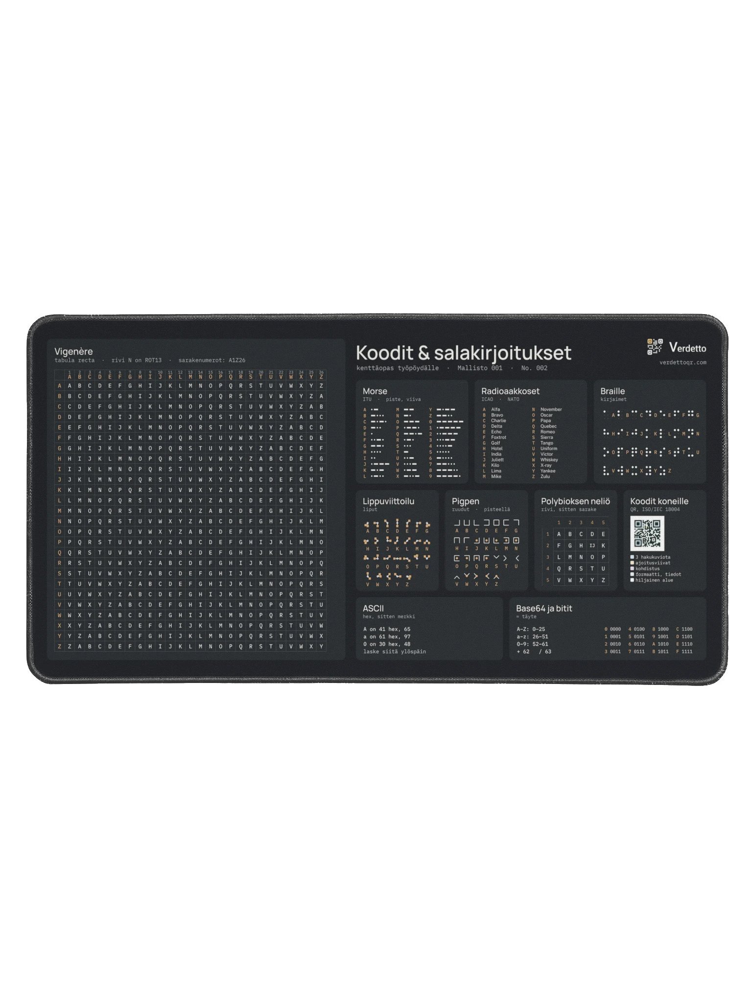 Koodit & salakirjoitukset · musta product image (1)