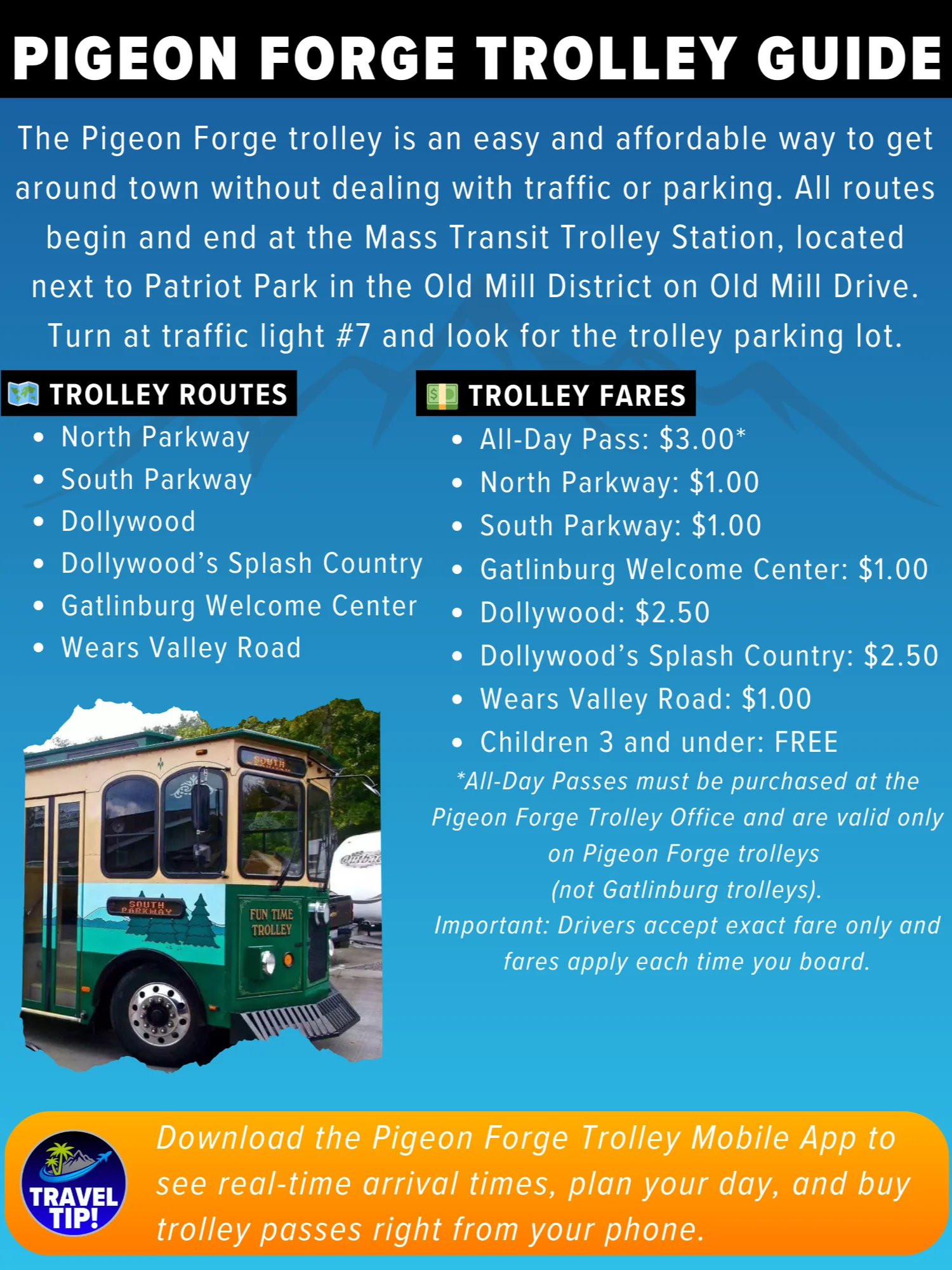 Smoky Mountain Travel Guide Bundle (2026) | Gatlinburg + Pigeon Forge Printable Digital PDFs, Instant Download product image (6)