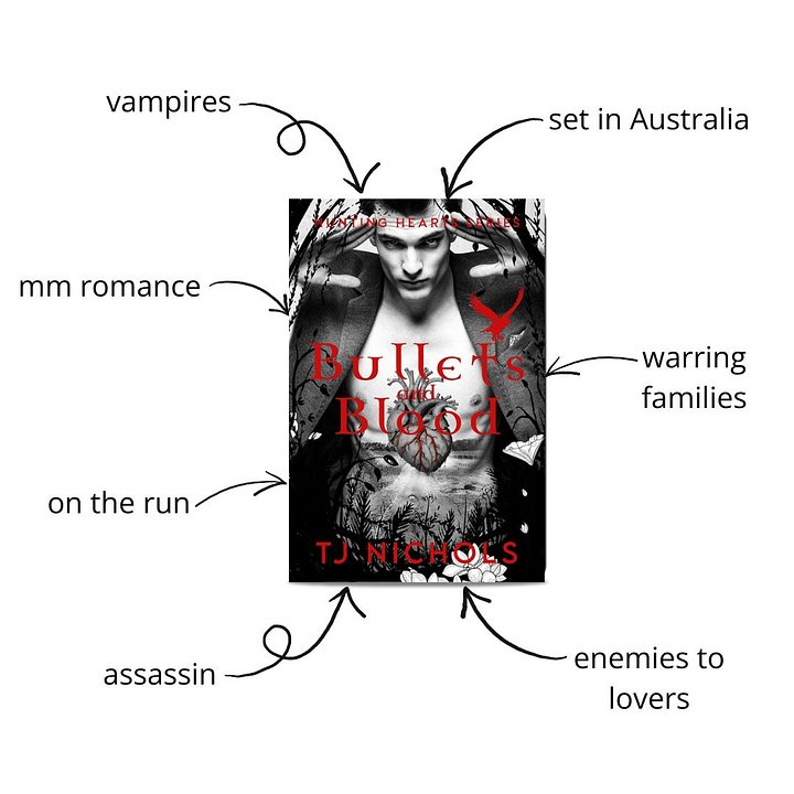 Hunting Hearts - MM vampire romance series product image (2)