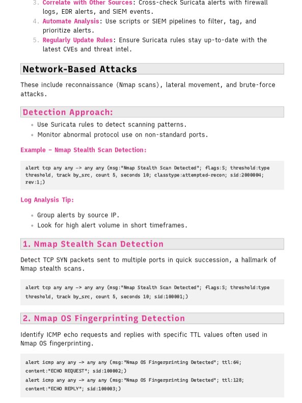 Suricata IDS Study Notes product image (4)