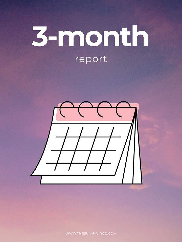 3-Monthly Report Tarot Reading product image (1)