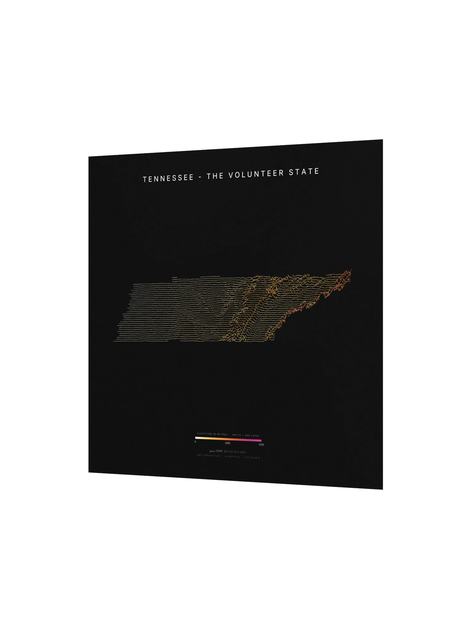 Ridgeline Poster - Tennessee product image (2)