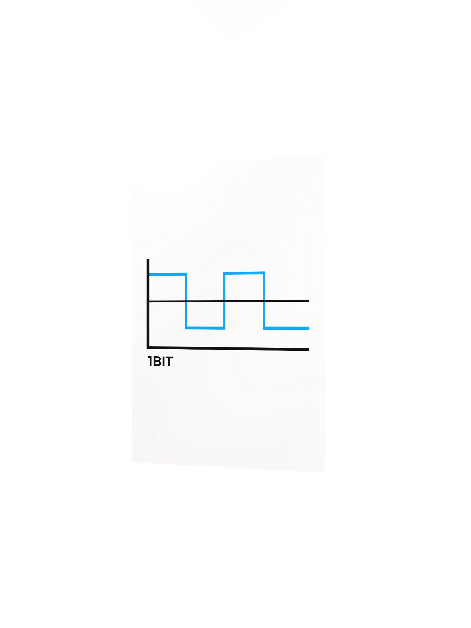 1BIT Graph Matte Poster product image (2)