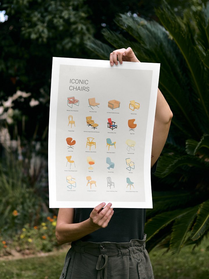 Iconic Chairs Poster product image (1)