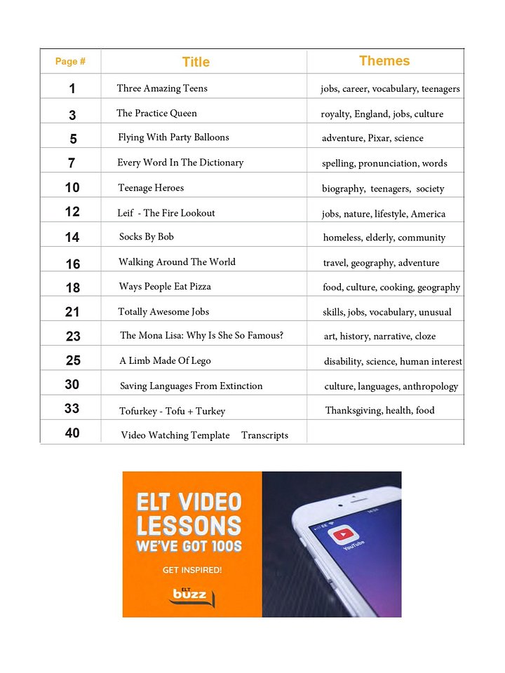 Great Big Story Video Lessons. All The Best! product image (2)