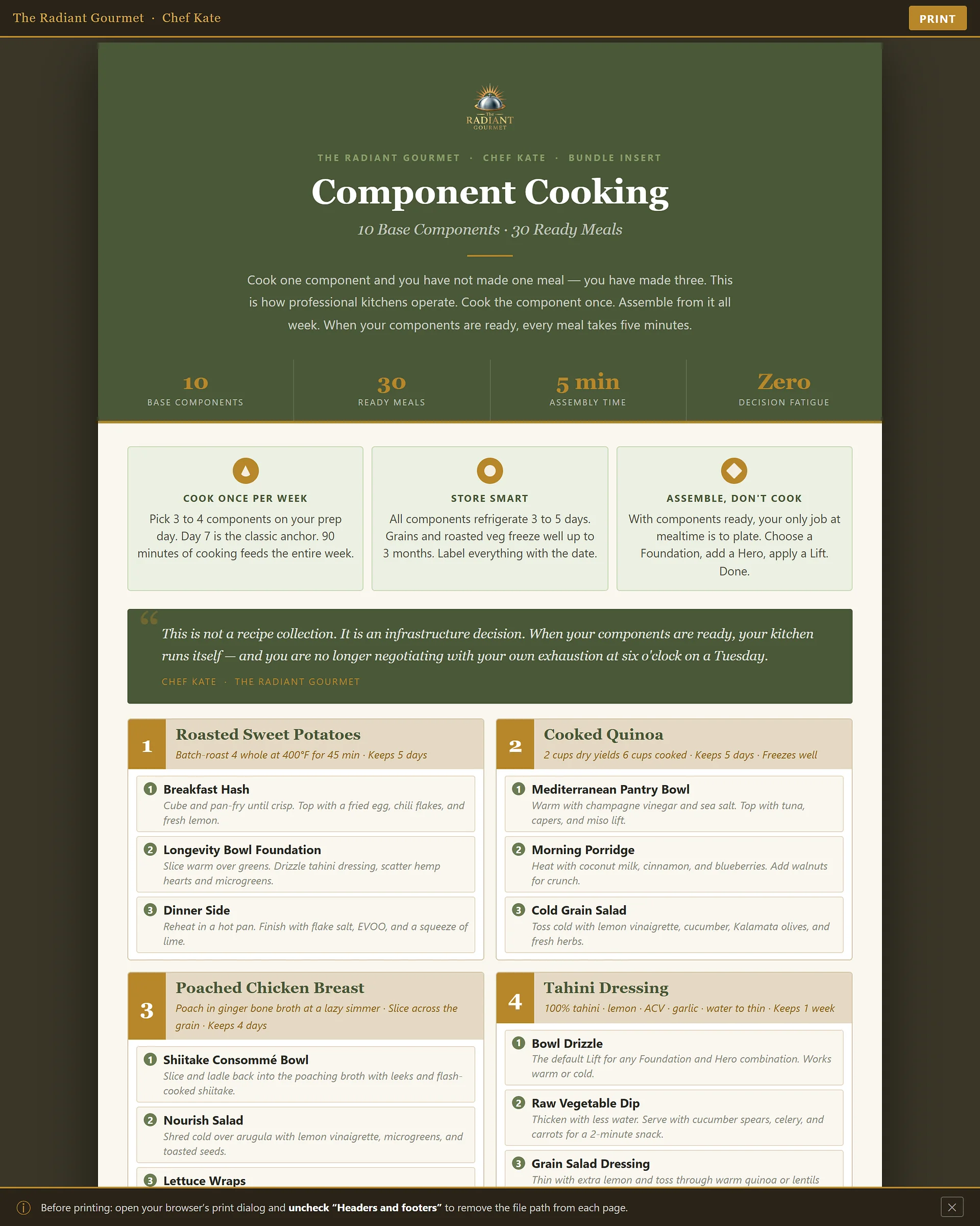 The Component Cooking Reference product image (2)