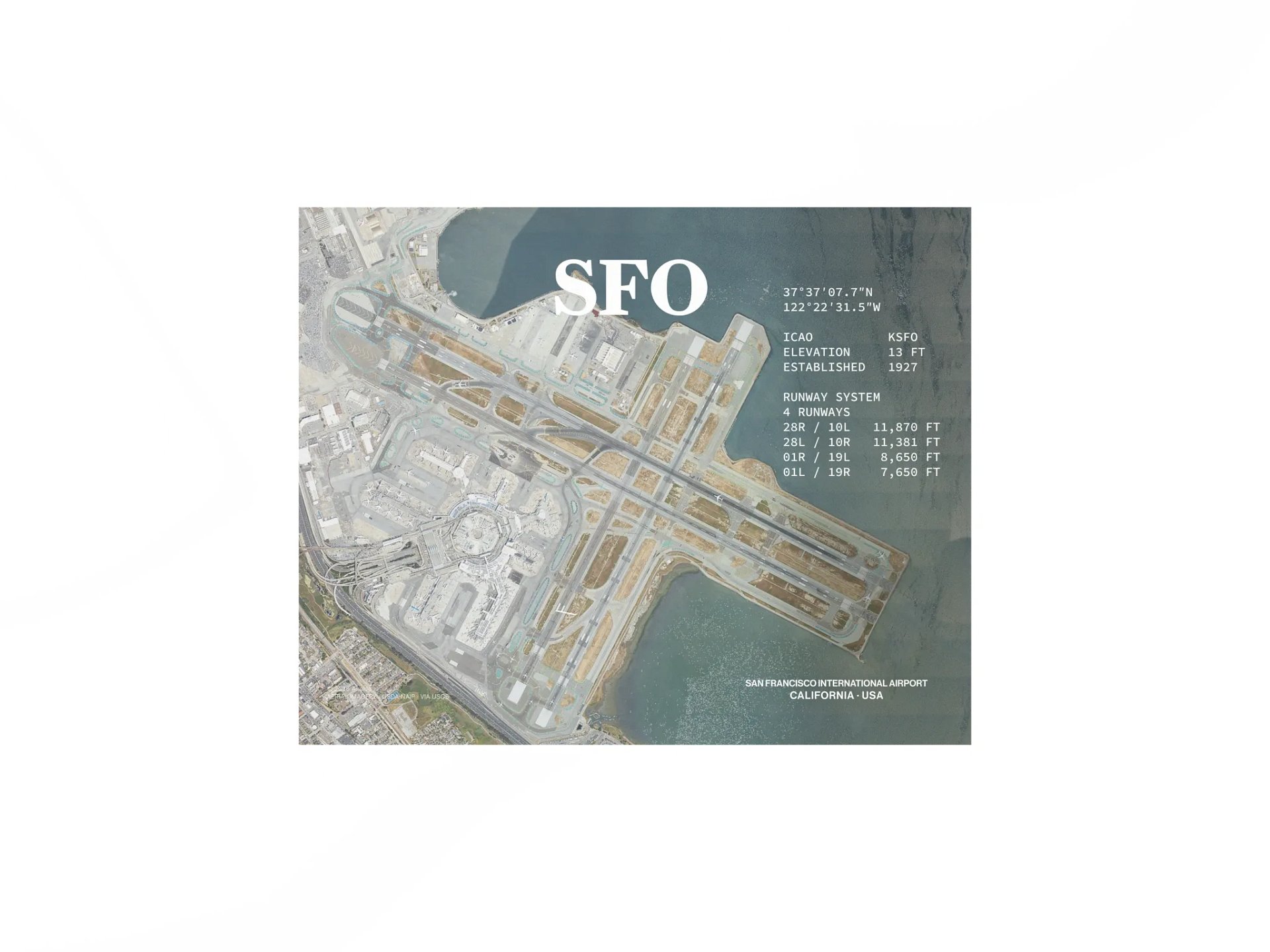 SFO - San Francisco International Airport Aerial Poster product image (1)
