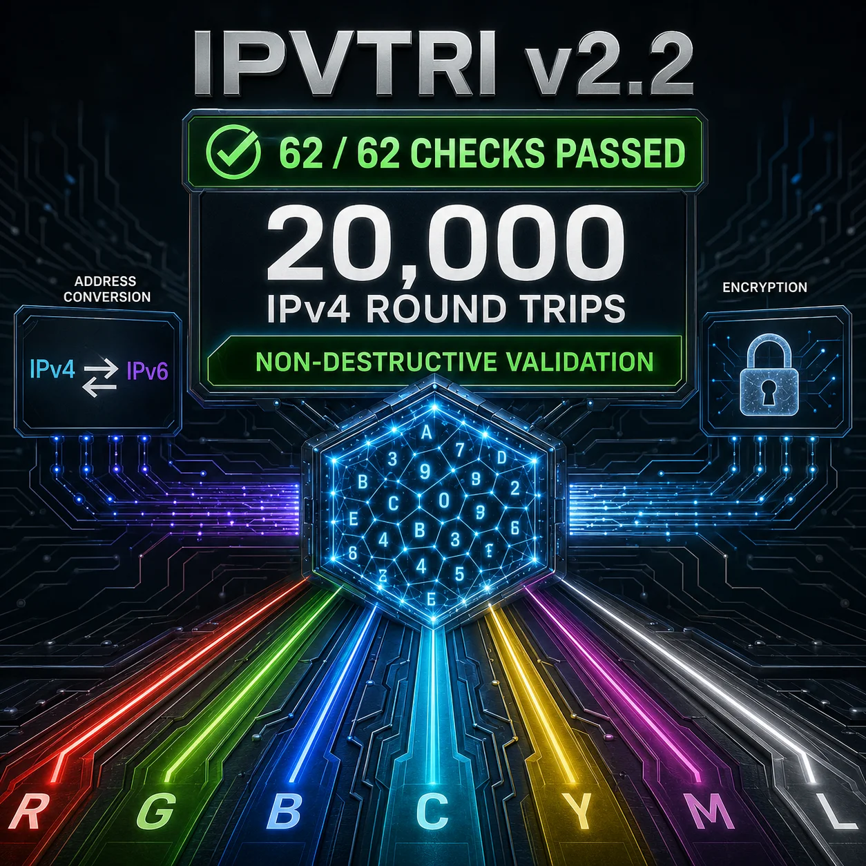 IPVTRI product image (3)