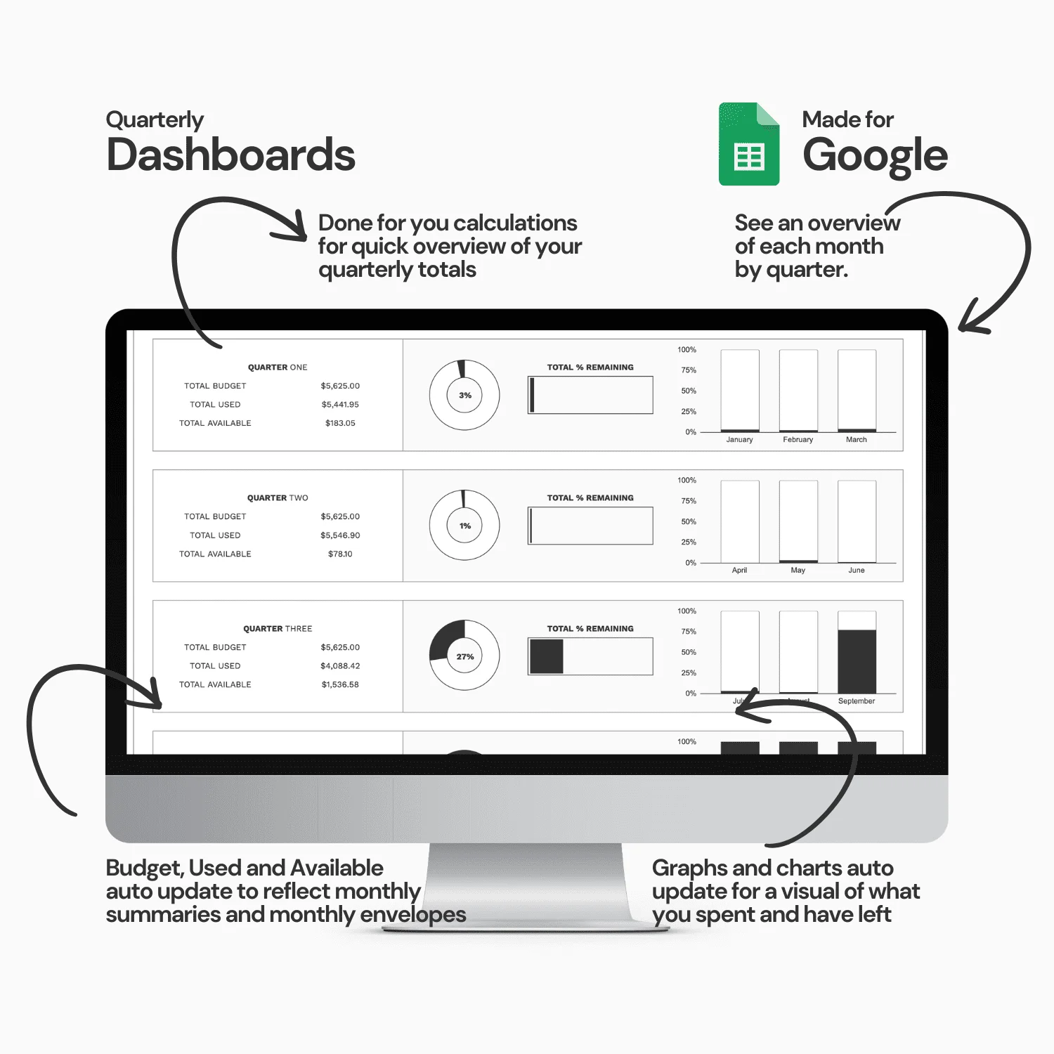 Digital Cash Envelope Budget Spreadsheet System product image (5)
