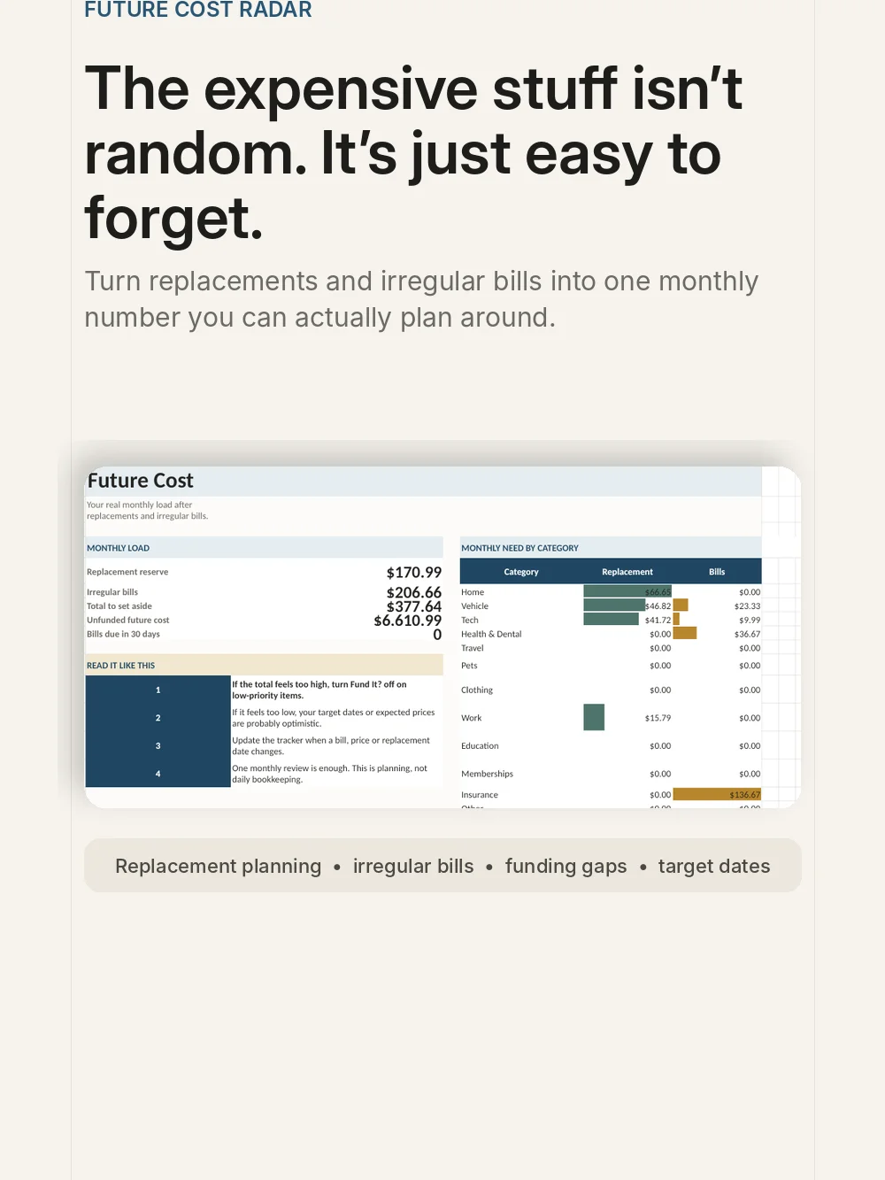 Money Smart SpreadSheet Bundle product image (4)