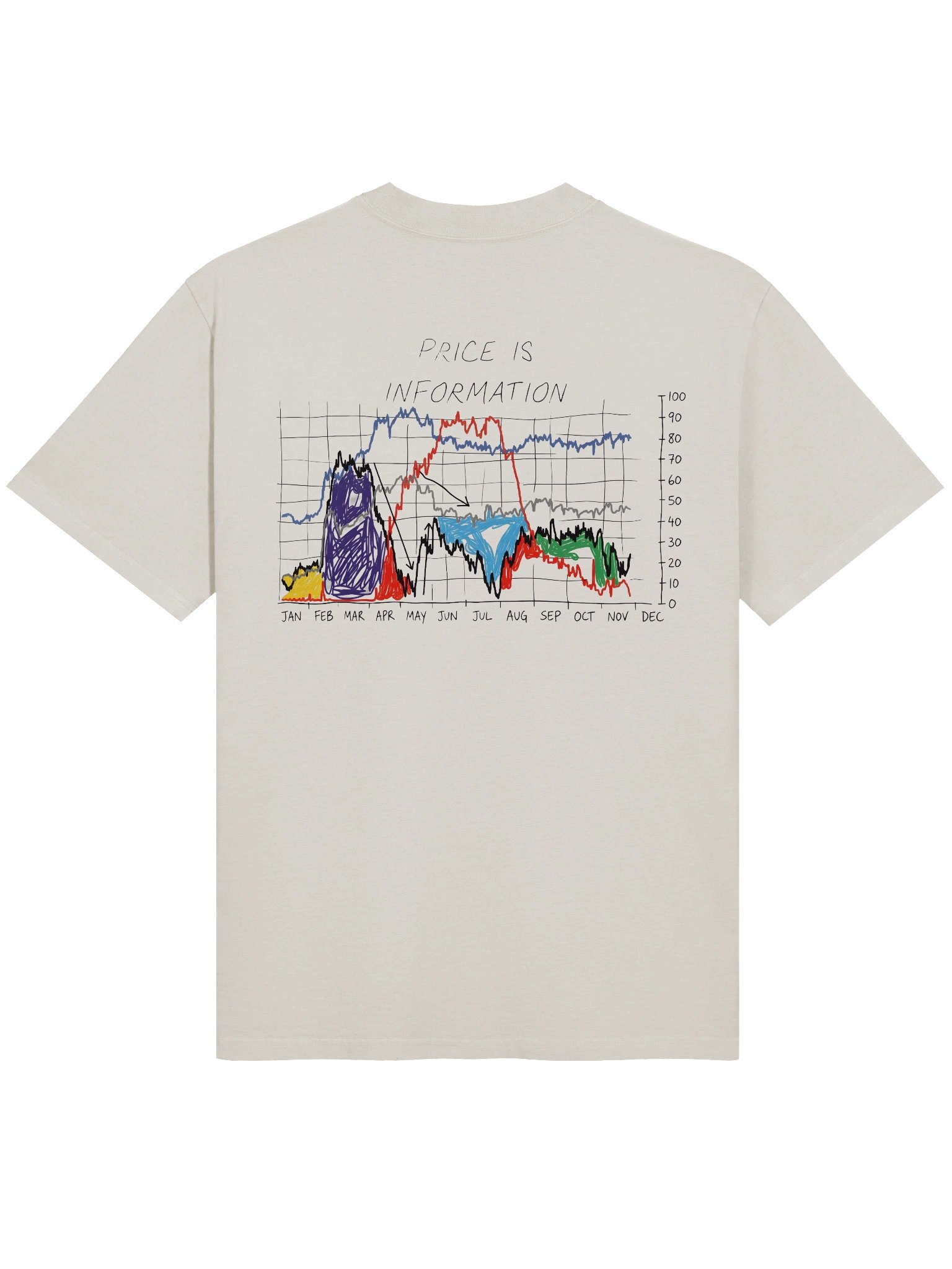 The Price is Information Tee product image (2)