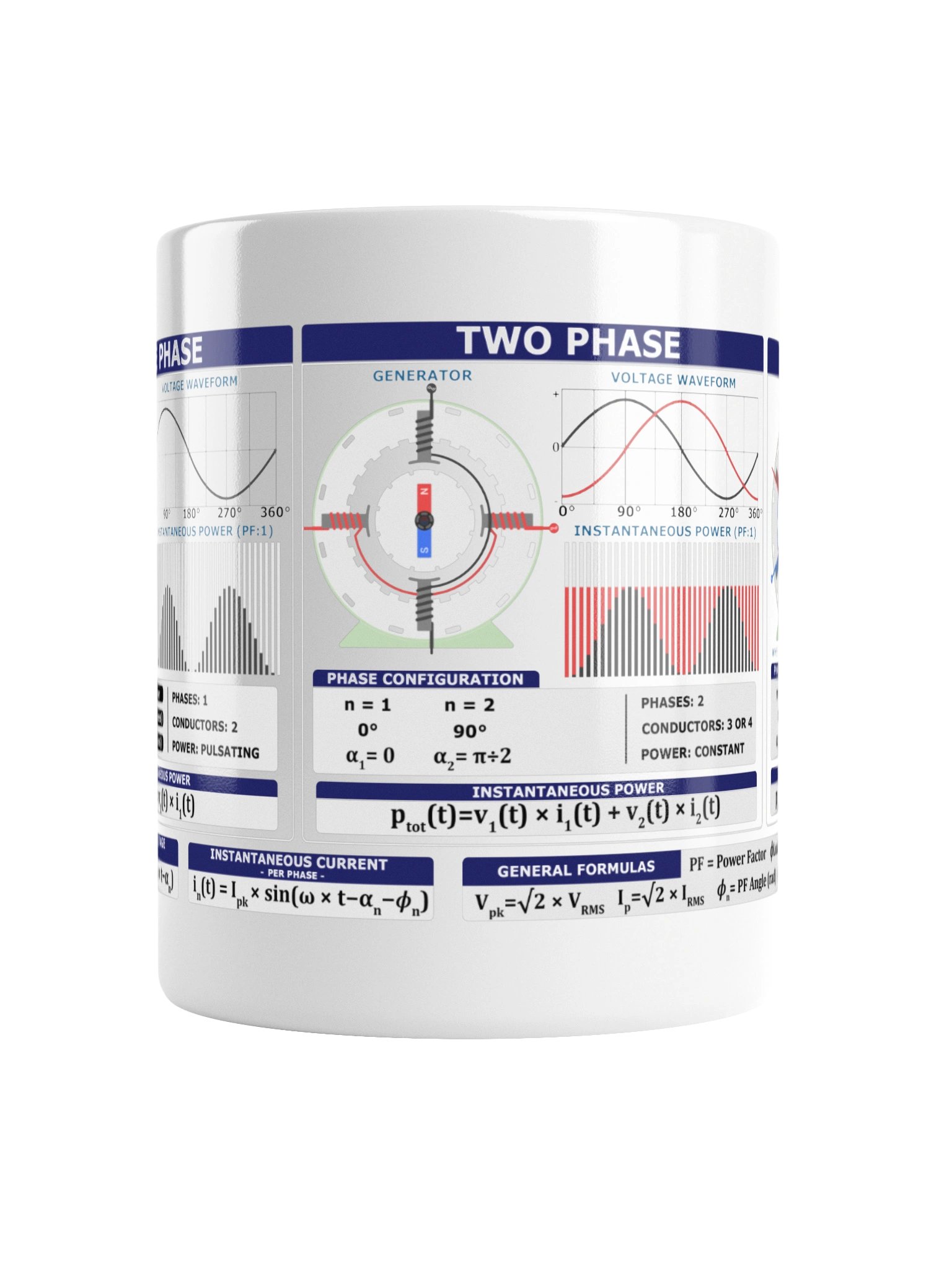 Why Not Two-Phase? Mug product image (4)