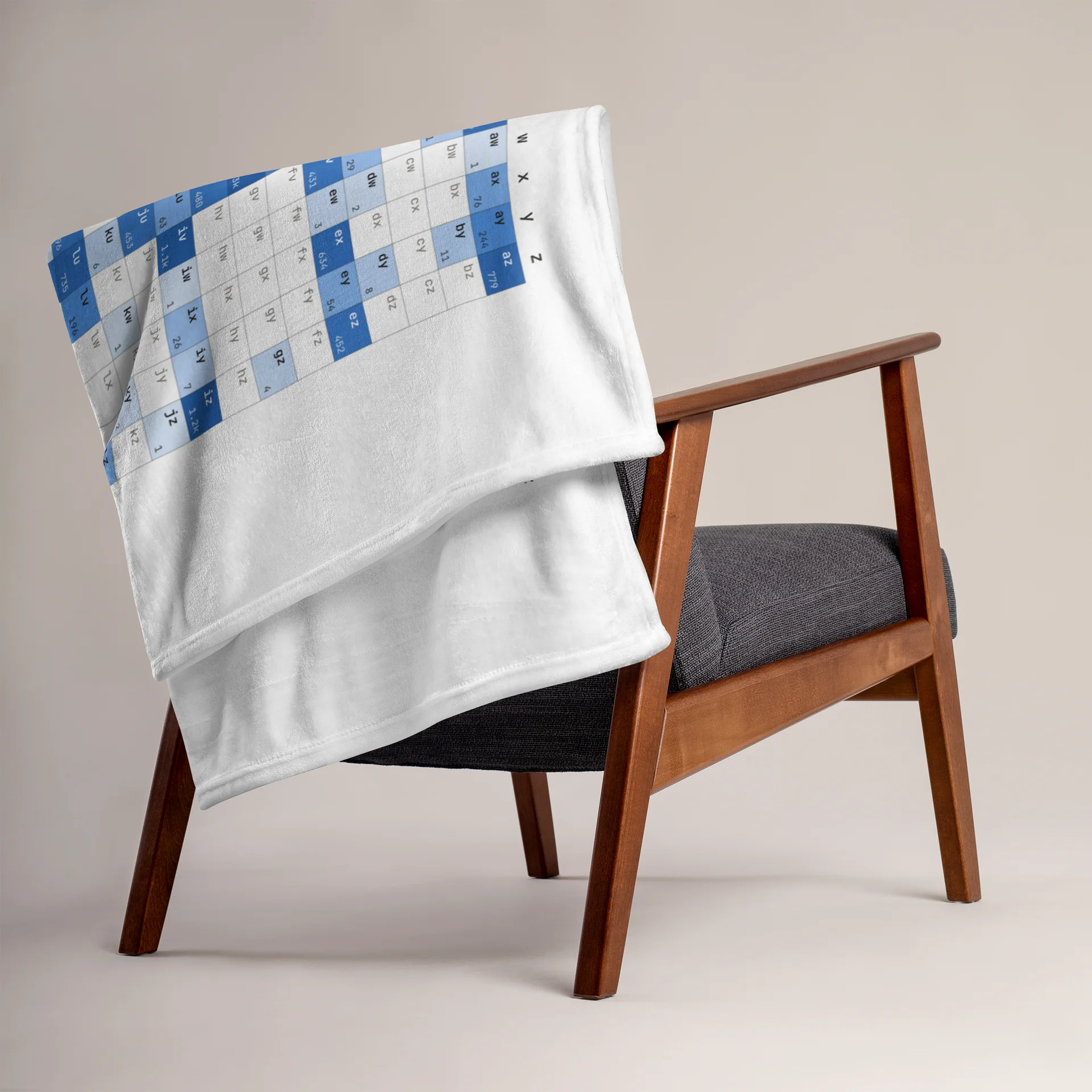 Blanket - Letter Pairs - Spanish product image (2)