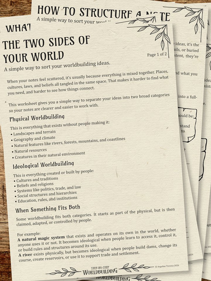 Untangle Your World product image (2)