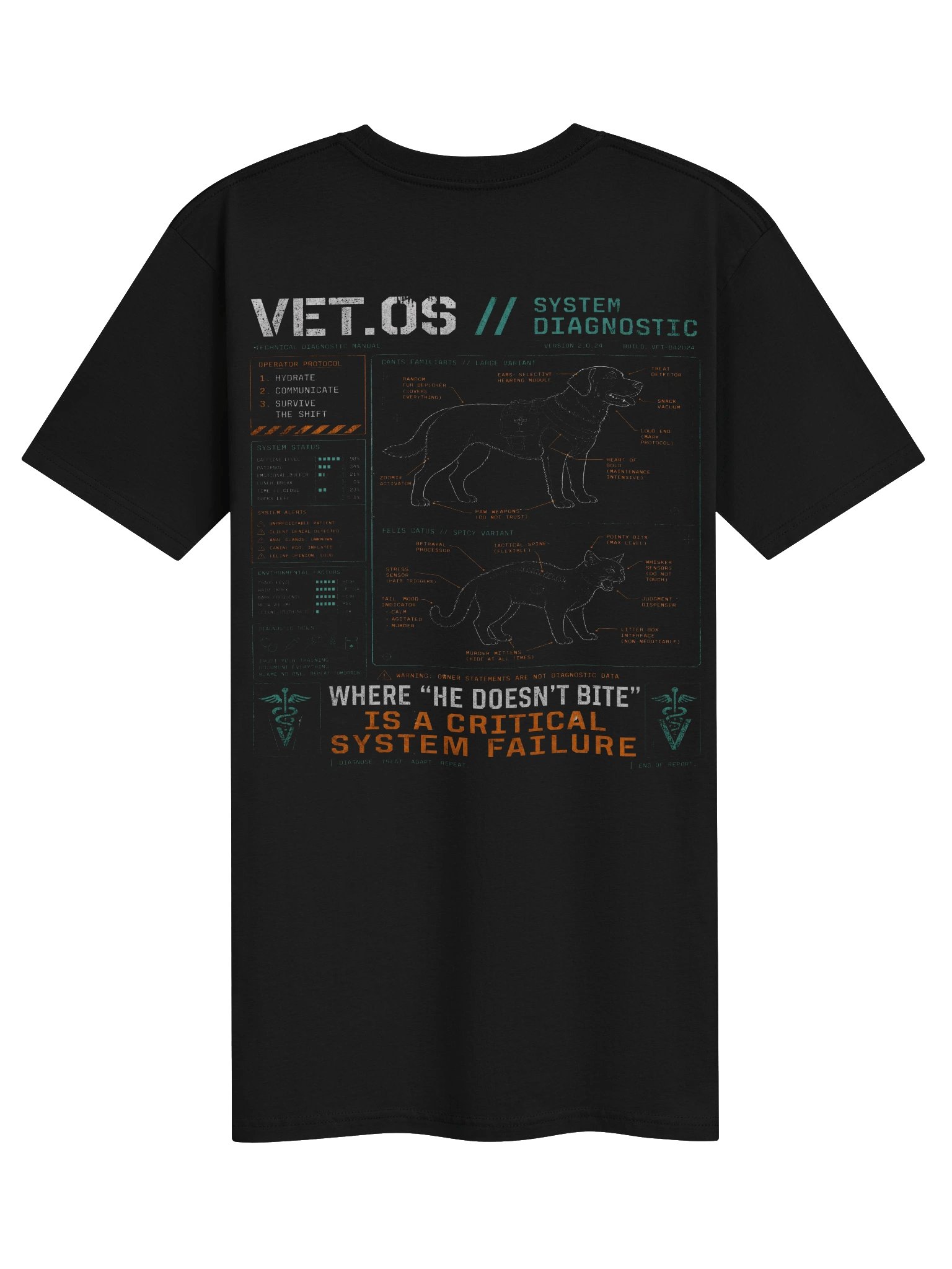 VET.OS // SYSTEM DIAGNOSTIC — Critical System Failure Heavyweight Tee product image (4)