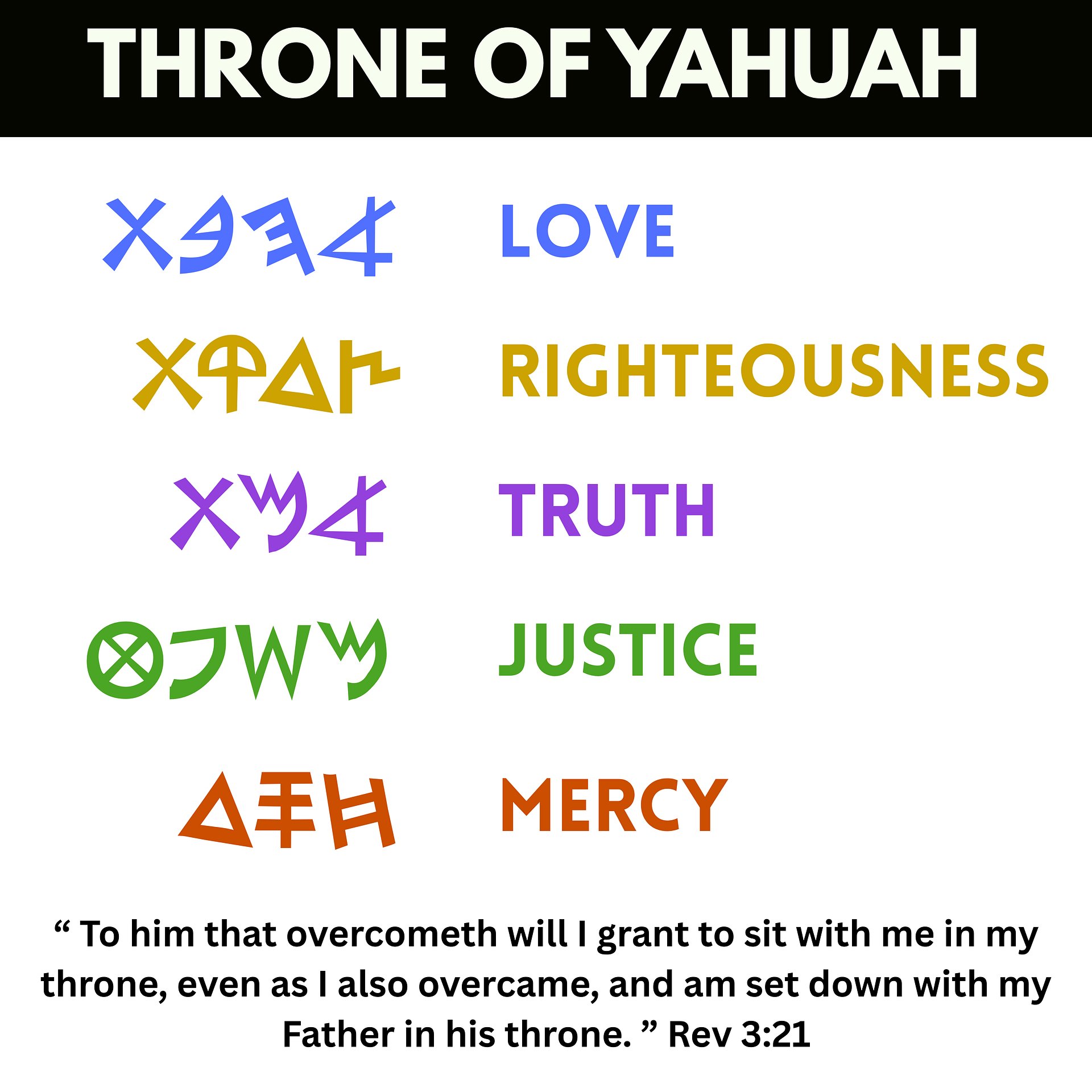 Throne of YAH Mug Style 1 product image (4)