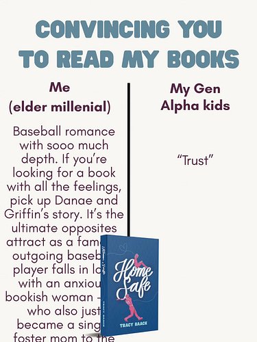 I'm putting my own spin on this trend to showcase the number one spoken word in our household: 