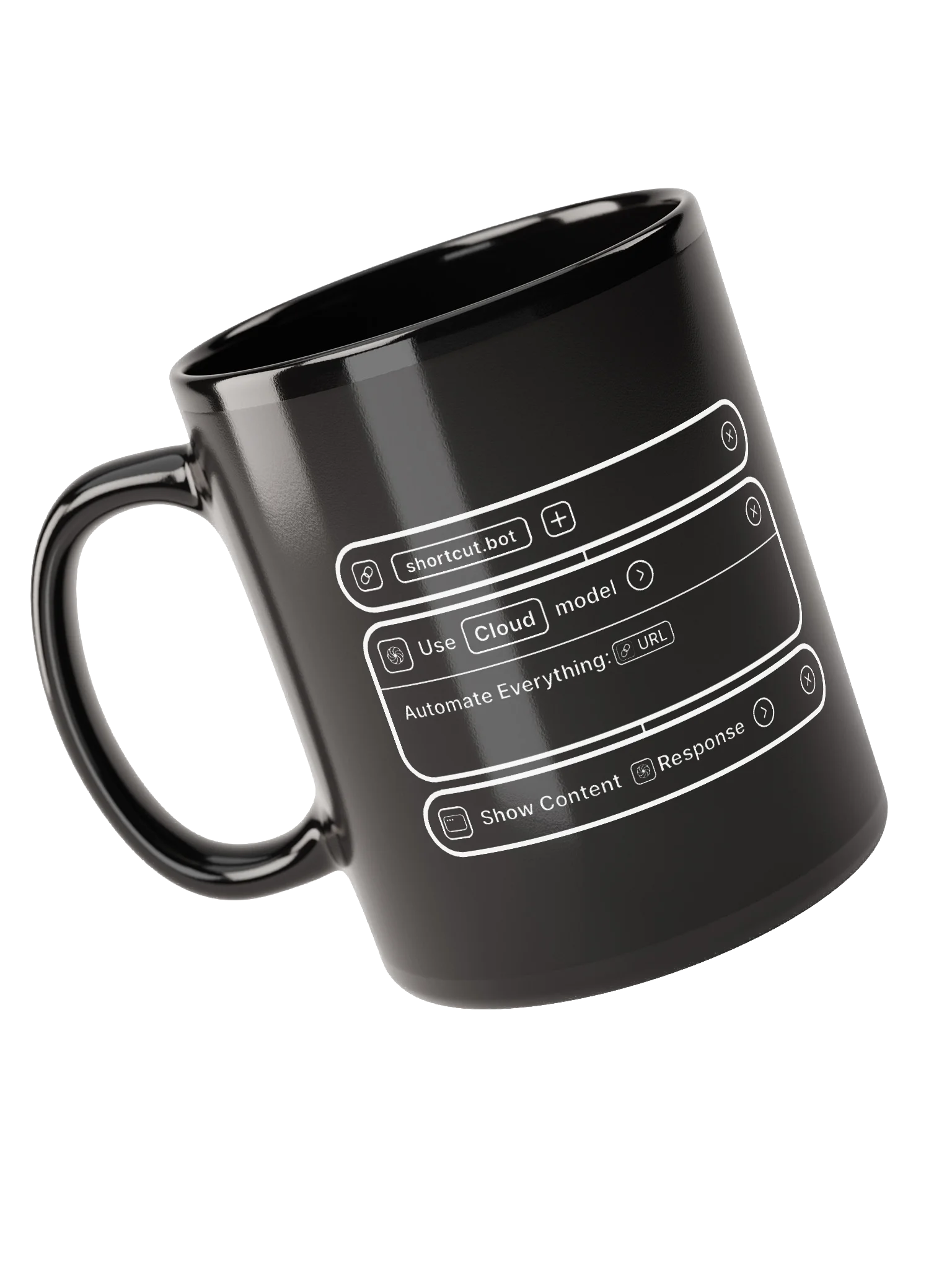 Model Actions Mug product image (2)