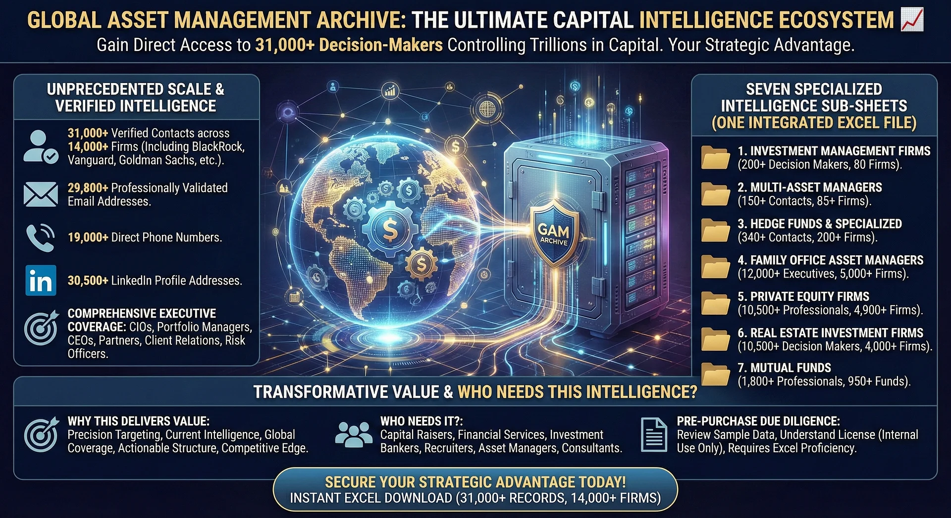 Asset Management Database product image (1)