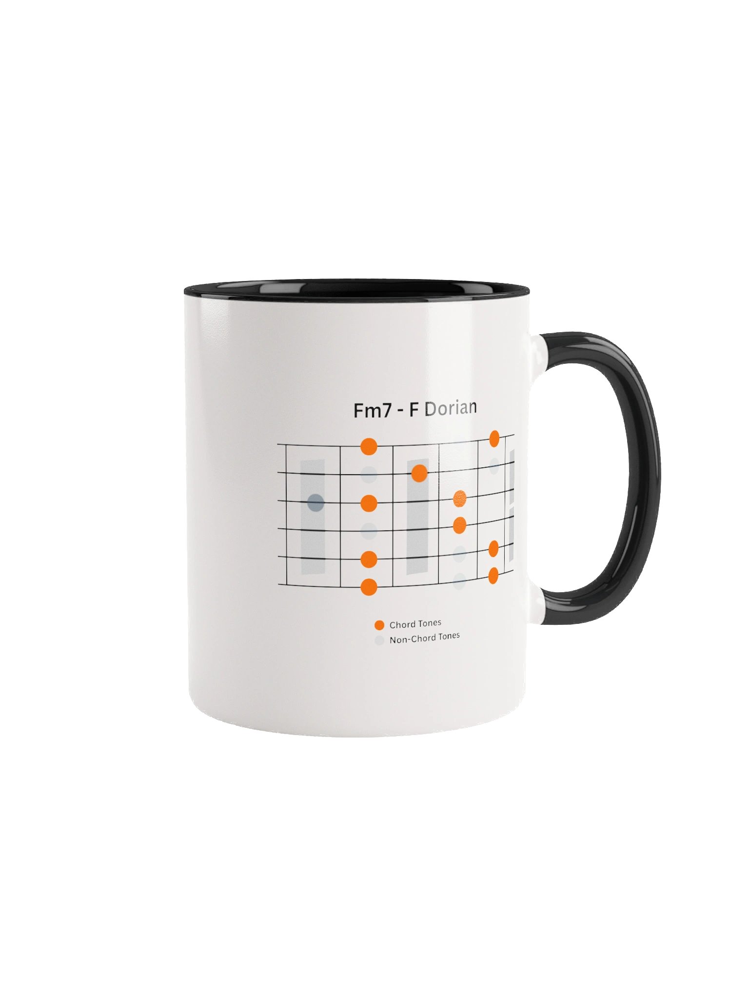 F Dorian Mug product image (1)