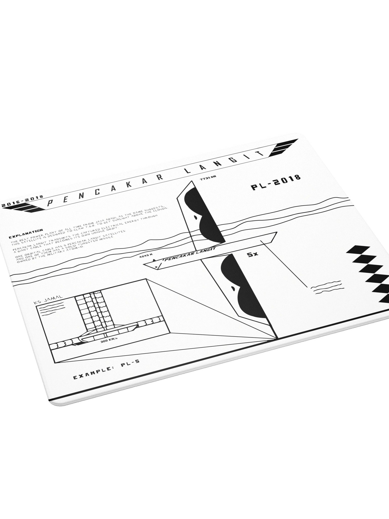 DESKMAT | PENCAKAR LANGIT (WHITE EDITION) product image (5)
