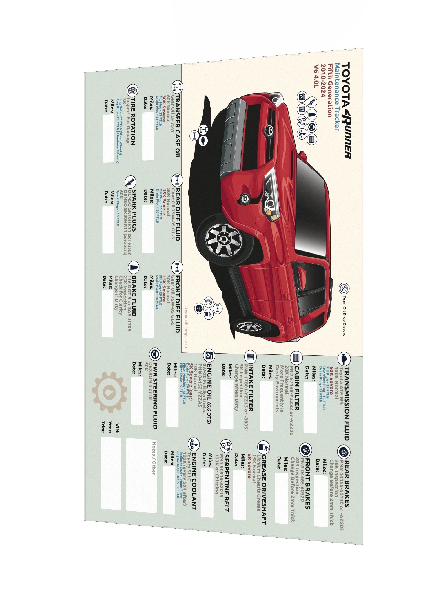 5th GEN 4Runner MAINTENANCE TRACKER V1.1 - Barcelona product image (4)