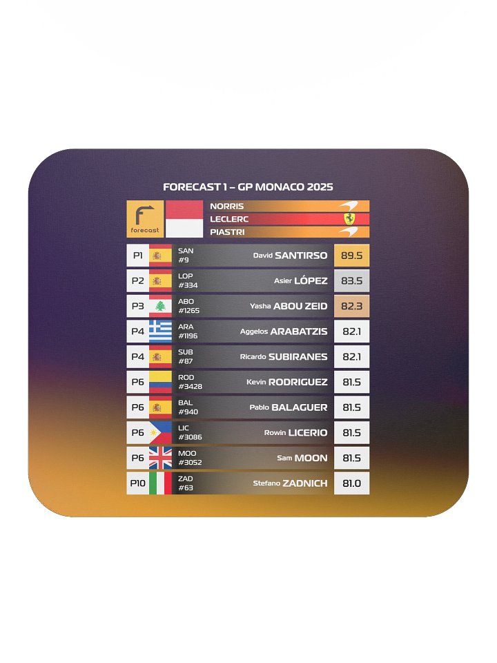 GP Monaco 2025 Mousepad product image (1)