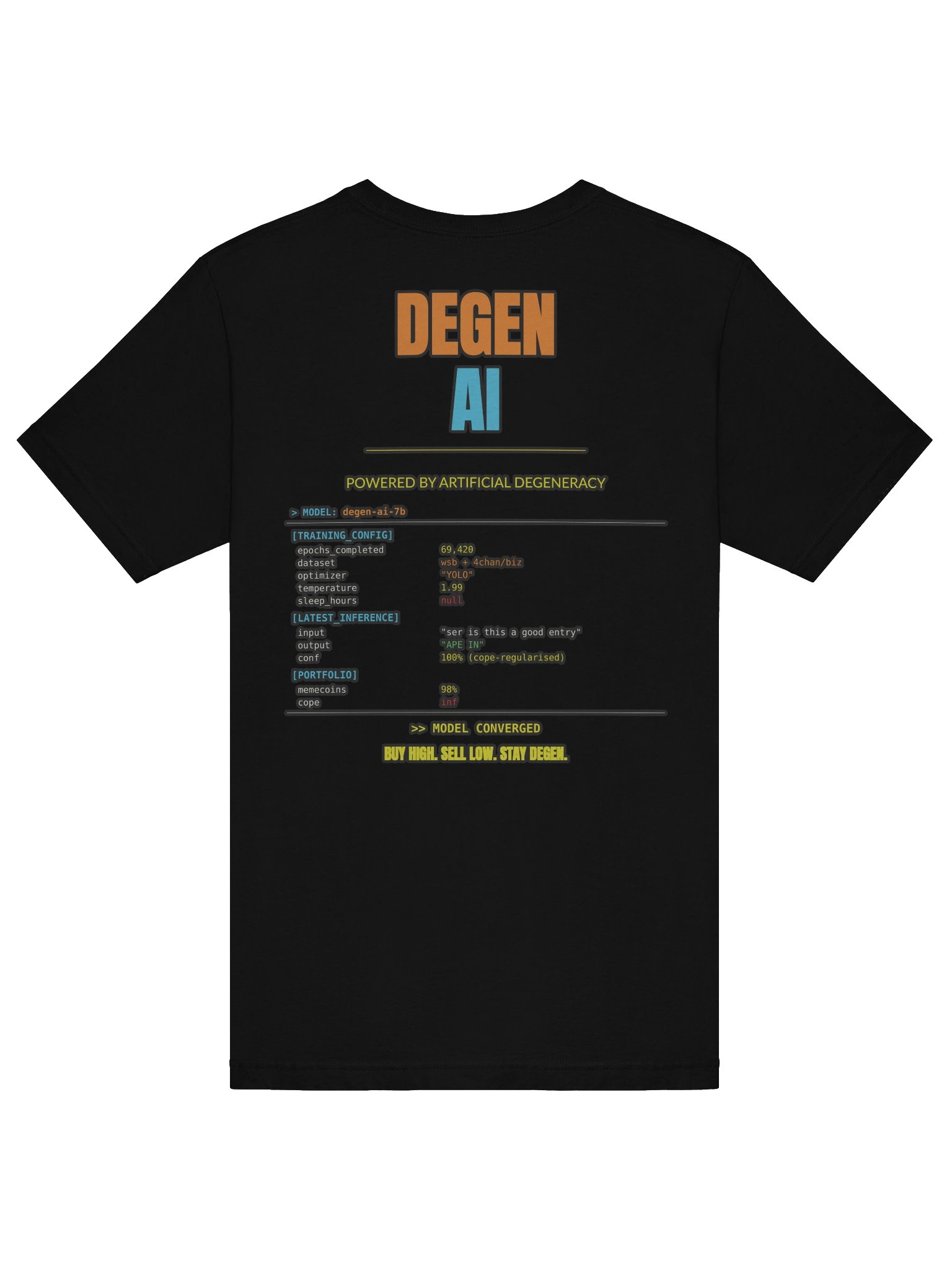 Degen AI Graphic Streetwear Tee product image (18)