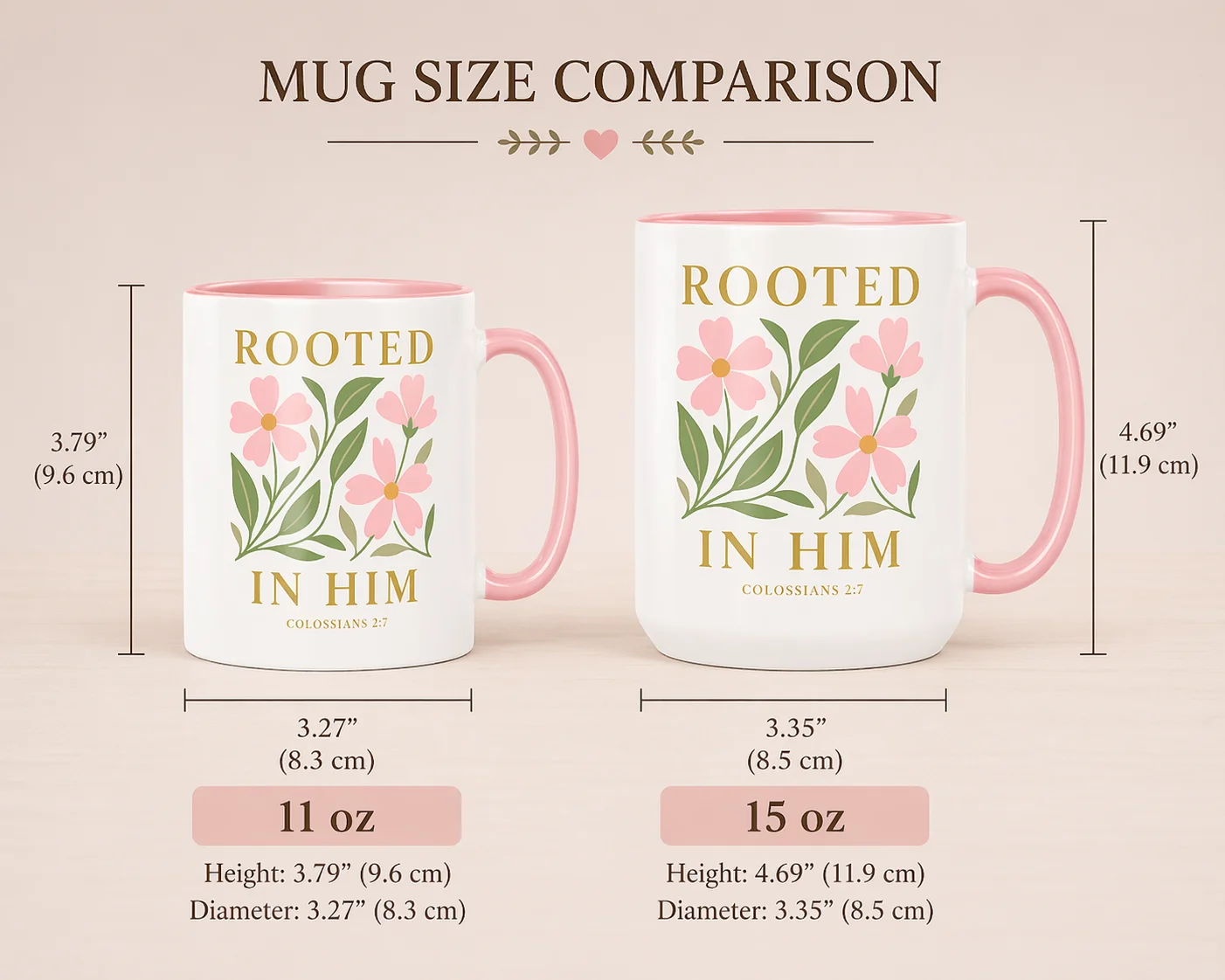 Elegant Floral Christian Mug for Women Inspired by Colossians 2:7 | 11oz & 15oz product image (5)