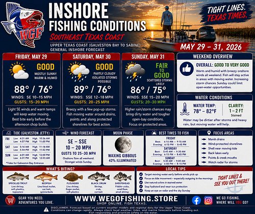 Inshore fishing forecast for the Upper Texas coast.  Looks like it is going to be a good one!  Be safe out there and tight li...