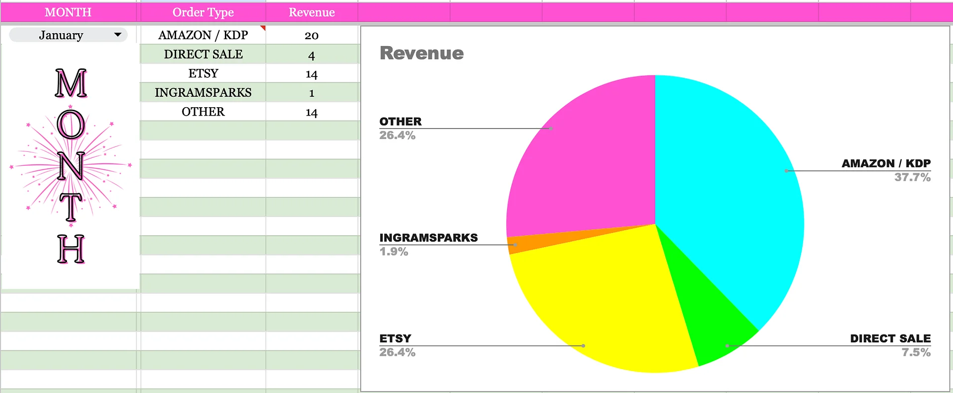 Order & Inventory Tracker Google Sheet | Only $0.99 product image (2)