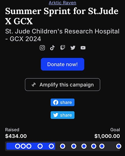 Massive Thanks to everyone who’s contributed to the Charity thus far! The Charity Raid was amazing, but WE’RE NOT DONE YET!

...
