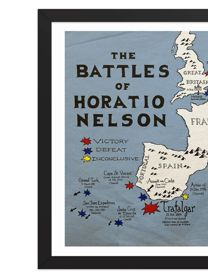 The Battles of Horatio Nelson - Framed Poster product image (2)