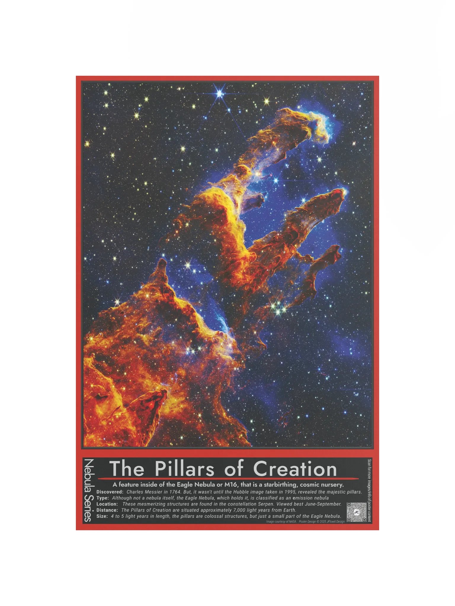 Pillars of Creation - Space Poster product image (1)