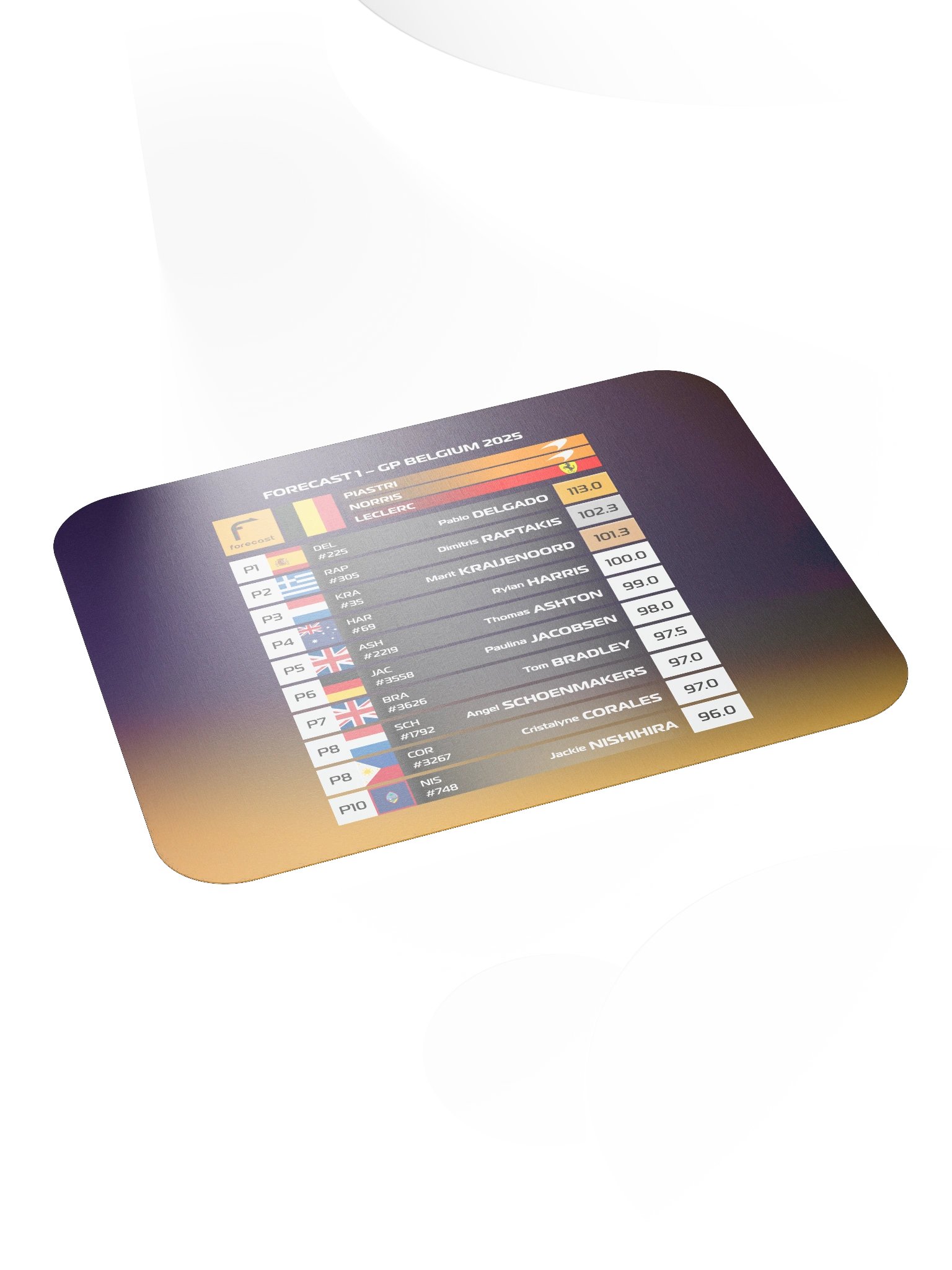 GP Belgium 2025 Mousepad product image (4)