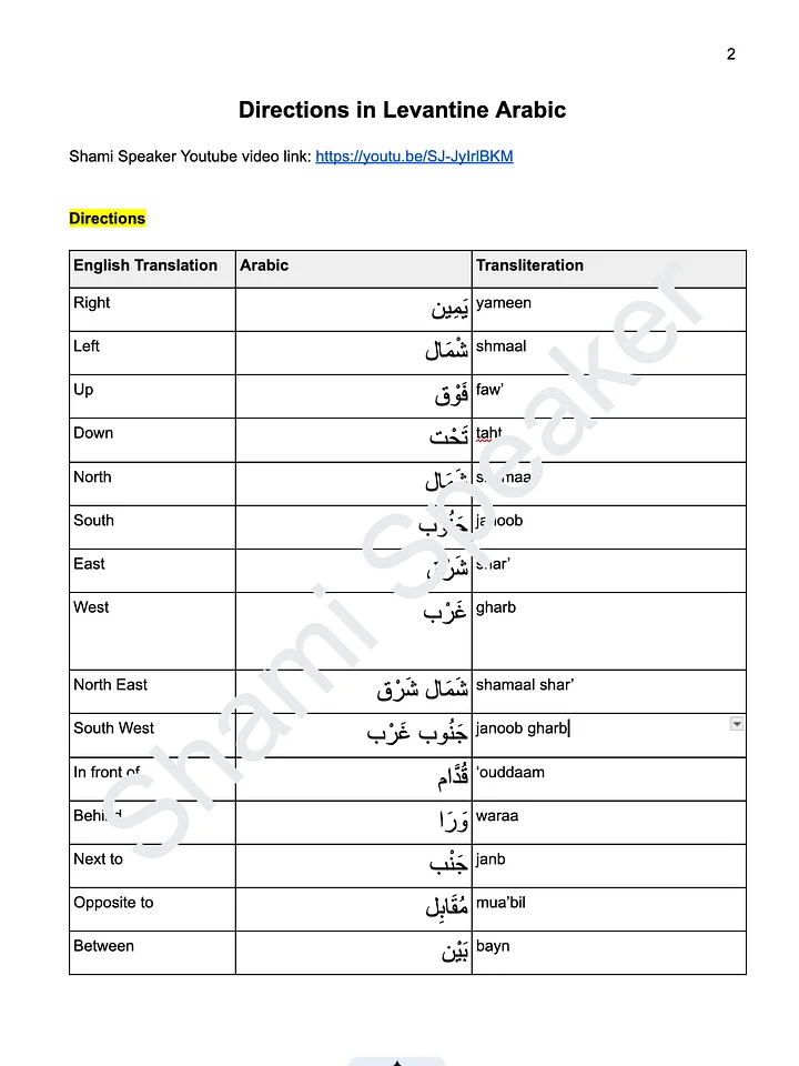 Direction Vocabulary in Levantine Arabic product image (2)