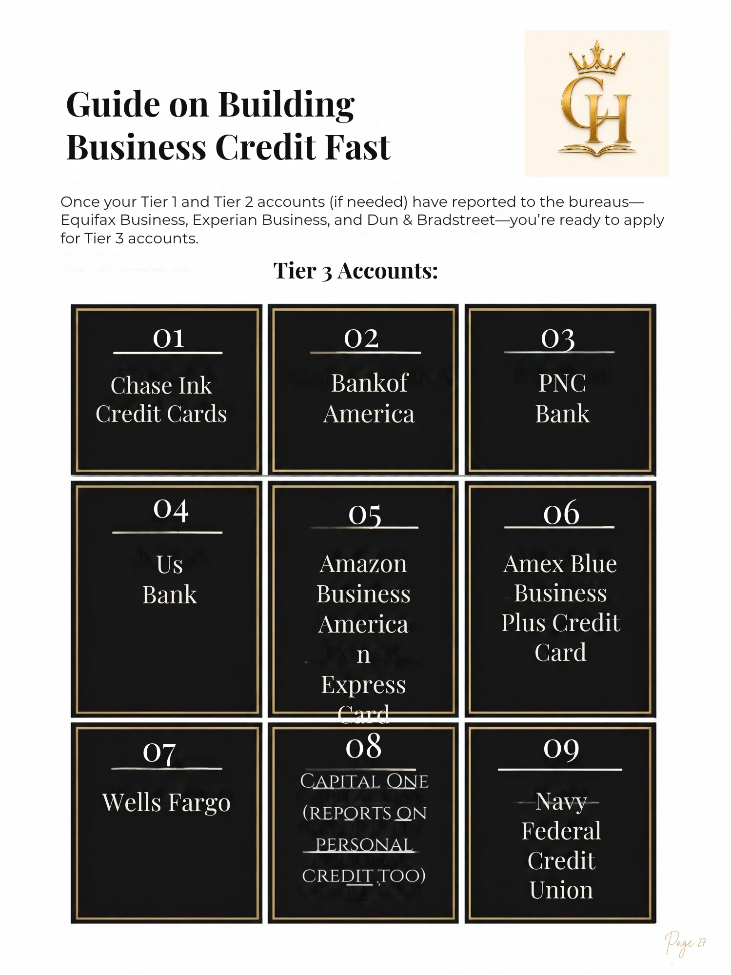 Building Business With Confidence product image (2)
