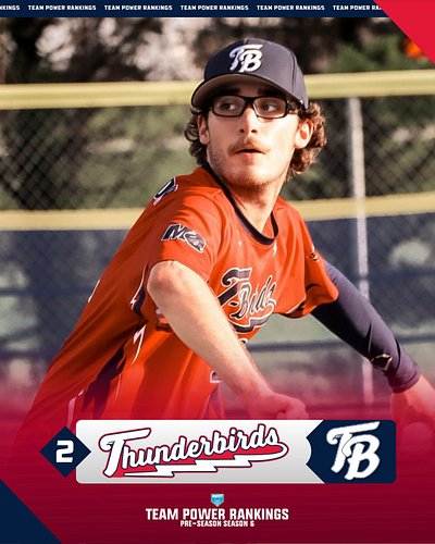 2 - Thunderbirds

2025 Record: 12-5, 2nd Place in National League, Season 5 Champions

2026 Roster:
- Brian Hunter (Captain)
...