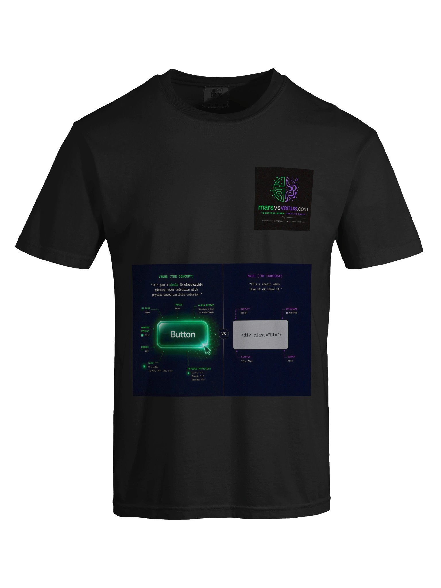 The "Production Reality" Check product image (59)