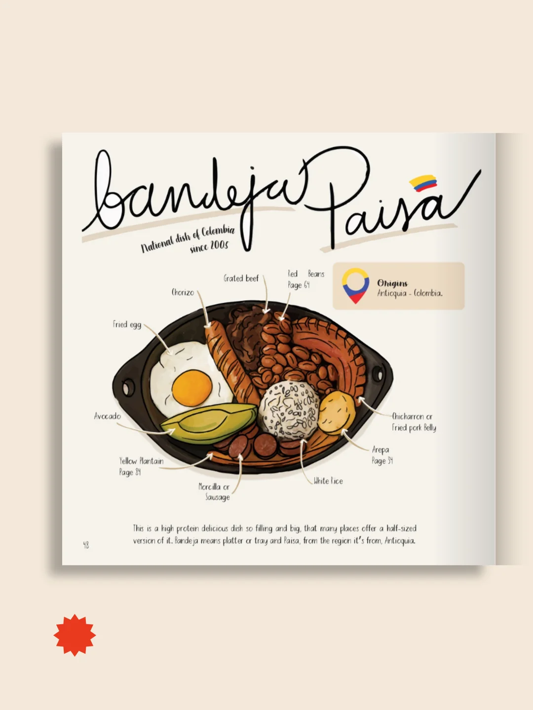 Latin-ish E-BOOK, An illustrated Latin American Cookbook product image (10)