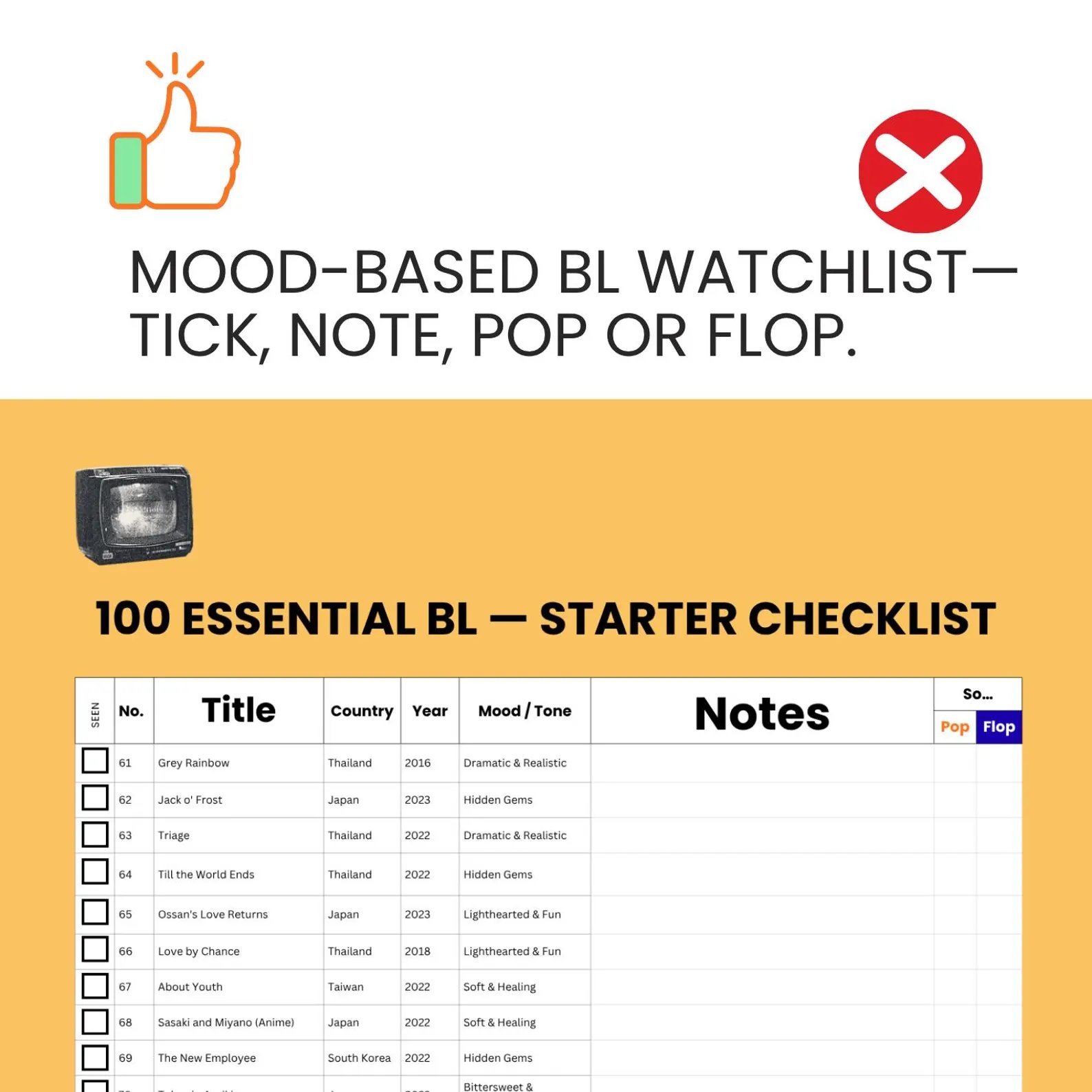 100 Essential BL Starter Checklist | Printable Watchlist Tracker (Boys’ Love) product image (4)