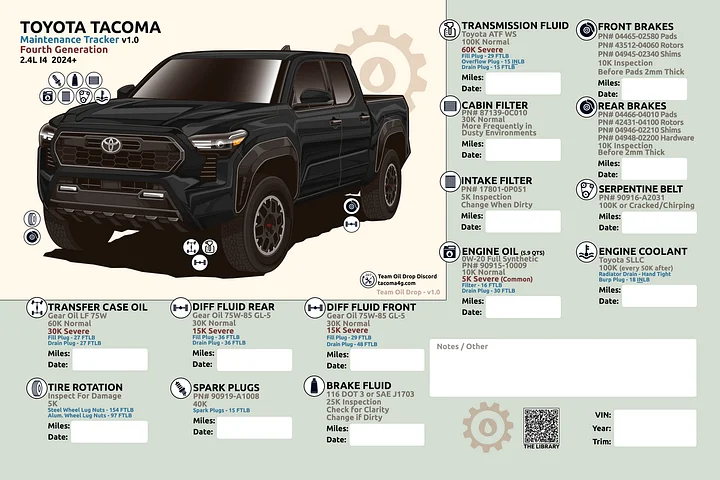 4TH GEN MAINTENANCE TRACKER V1.0 - Black product image (1)